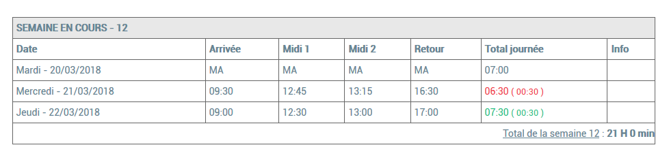 Voir son horaire